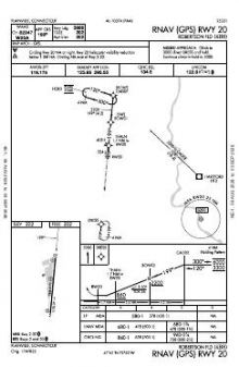 RNAV (GPS) RWY 20 chart preview