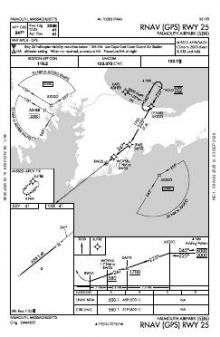 RNAV (GPS) RWY 25 chart preview