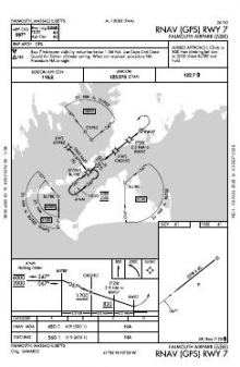 RNAV (GPS) RWY 07 chart preview
