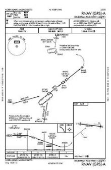 RNAV (GPS)-A chart preview