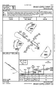RNAV (GPS) Z RWY 32 chart preview