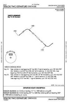 DEBLOIS TWO (OBSTACLE) chart preview