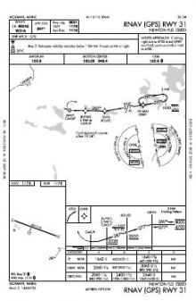 RNAV (GPS) RWY 31 chart preview