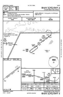 RNAV (GPS) RWY 04 chart preview