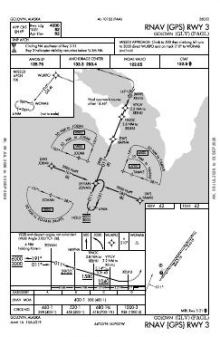 RNAV (GPS) RWY 03 chart preview