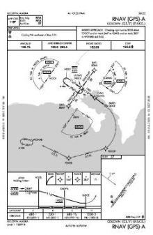 RNAV (GPS)-A chart preview