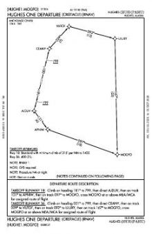 HUGHES ONE (OBSTACLE) (RNAV) chart preview