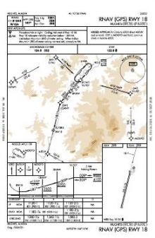 RNAV (GPS) RWY 18 chart preview