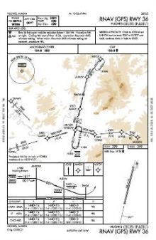 RNAV (GPS) RWY 36 chart preview