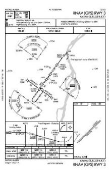 RNAV (GPS) RWY 03 chart preview