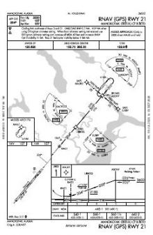 RNAV (GPS) RWY 21 chart preview