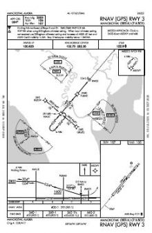 RNAV (GPS) RWY 03 chart preview