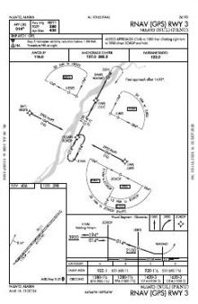 RNAV (GPS) RWY 03 chart preview