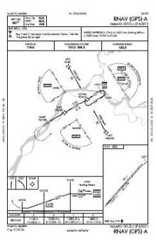 RNAV (GPS)-A chart preview