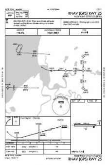 RNAV (GPS) RWY 25 chart preview