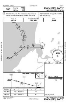 RNAV (GPS) RWY 07 chart preview
