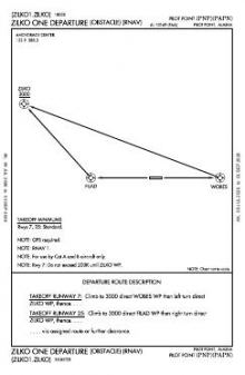 ZILKO ONE (OBSTACLE) (RNAV) chart preview