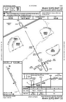 RNAV (GPS) RWY 32 chart preview
