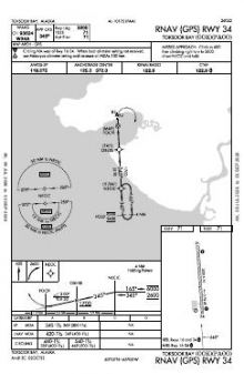 RNAV (GPS) RWY 34 chart preview