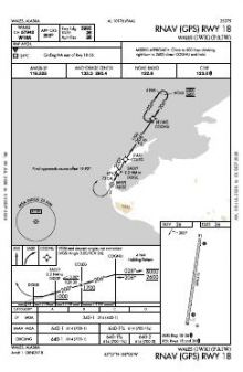 RNAV (GPS) RWY 18 chart preview