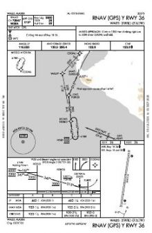 RNAV (GPS) Y RWY 36 chart preview