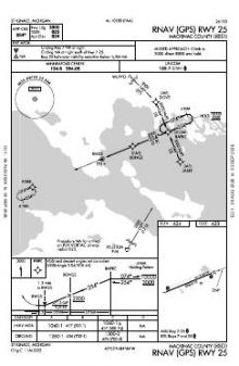 RNAV (GPS) RWY 25 chart preview
