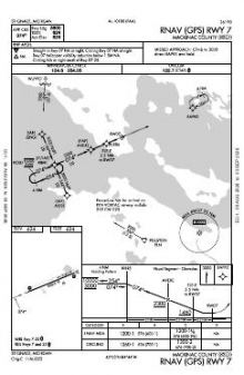RNAV (GPS) RWY 07 chart preview