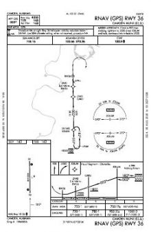 RNAV (GPS) RWY 36 chart preview