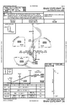 RNAV (GPS) RWY 36 chart preview