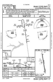 RNAV (GPS) RWY 17 chart preview