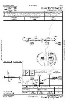 RNAV (GPS) RWY 27 chart preview