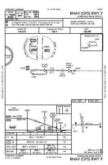 RNAV (GPS) RWY 09 chart preview