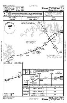 RNAV (GPS) RWY 25 chart preview