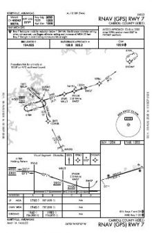 RNAV (GPS) RWY 07 chart preview