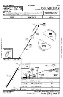 RNAV (GPS) RWY 21 chart preview