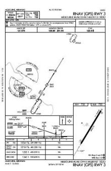 RNAV (GPS) RWY 03 chart preview