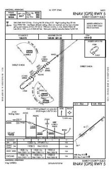 RNAV (GPS) RWY 05 chart preview