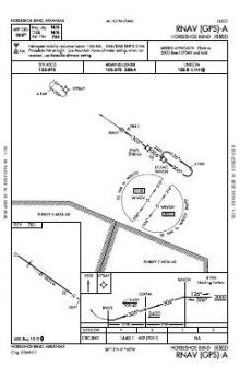 RNAV (GPS)-A chart preview