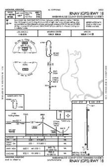 RNAV (GPS) RWY 18 chart preview