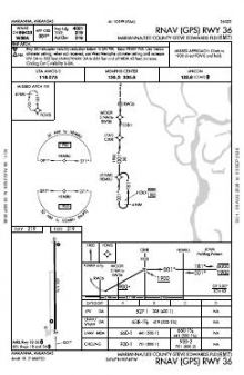 RNAV (GPS) RWY 36 chart preview