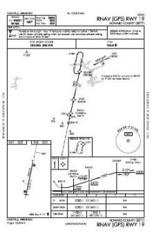 RNAV (GPS) RWY 19 chart preview