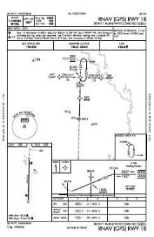 RNAV (GPS) RWY 18 chart preview