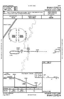 RNAV (GPS)-A chart preview