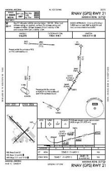 RNAV (GPS) RWY 21 chart preview