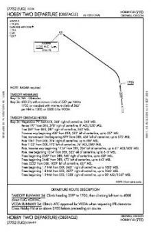 HOBBY TWO (OBSTACLE) chart preview