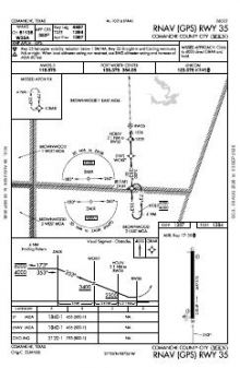 RNAV (GPS) RWY 35 chart preview