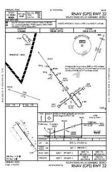 RNAV (GPS) RWY 32 chart preview