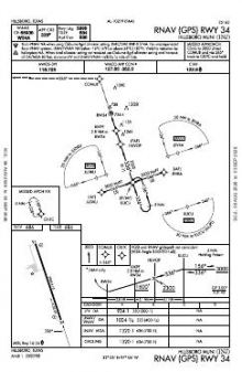 RNAV (GPS) RWY 34 chart preview