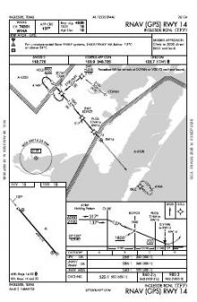 RNAV (GPS) RWY 14 chart preview