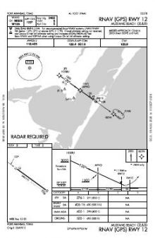 RNAV (GPS) RWY 12 chart preview